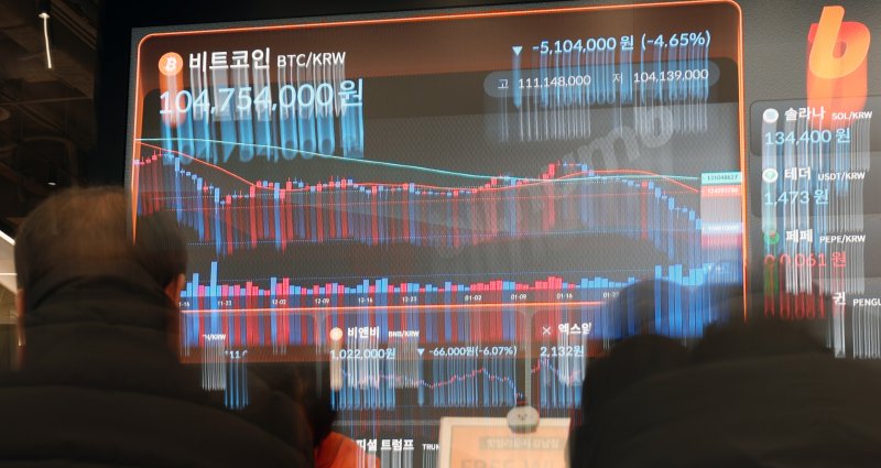 [서울=뉴시스] 조성우 기자 = 5일 서울 강남구 빗썸라운지에 전광판에 비트코인 등 암호화폐 시세가 나오고 있다. 2026.02.05. xconfind@newsis.com