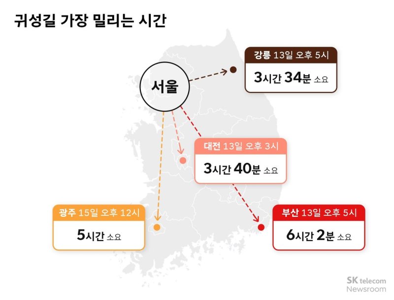 귀성길 (출처=연합뉴스)