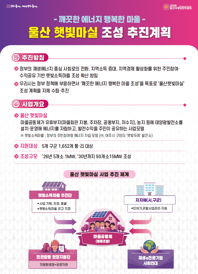 울산 '햇빛마실' 계획