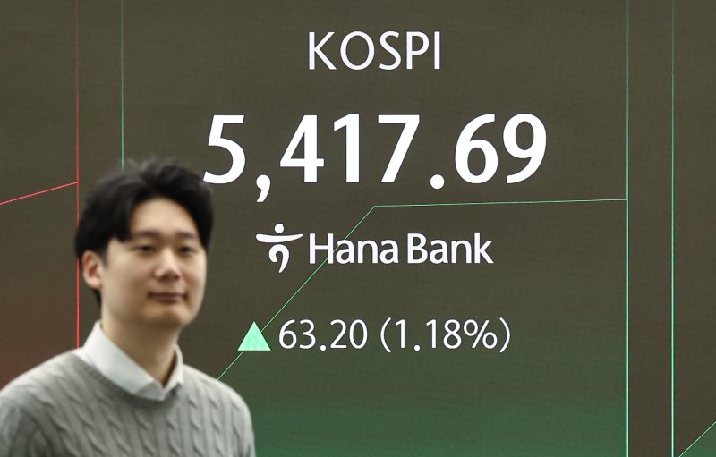 12일 서울 중구 하나은행 딜링룸 전광판에 코스피 등 시황이 표시되고 있다. 이날 코스피는 전 거래일 대비 70.90p(1.32%) 상승한 5425.39, 코스닥은 7.68p(0.69%) 상승한 1122.55에 거래를 시작했다. 2026.2.12 ⓒ 뉴스1 김도우 기자