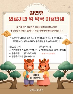 인천 옹진군은 설 연휴 14∼18일 의료공백을 최소화하고 응급환자 발생에 신속히 대응하기 위해 설 연휴 응급진료체계를 운영한다. 옹진군 제공.