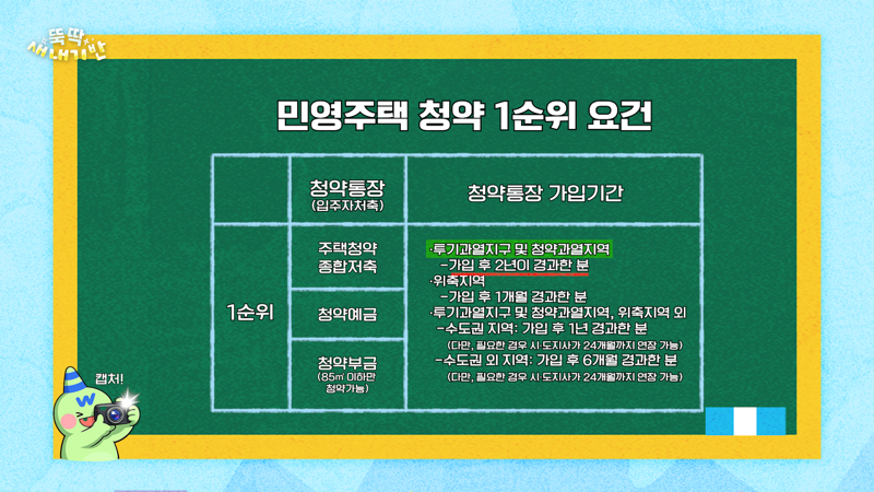 "청약통장, 해지 말고 전략적으로"…민간·공공 당첨 공식 따져보니 [집 나와라 뚝딱!]