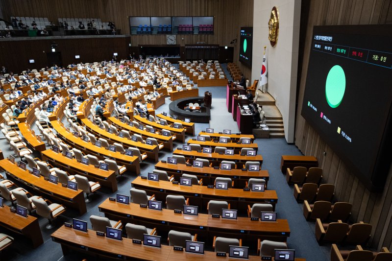 지난 12일 서울 여의도 국회에서 열린 제432회 국회(임시회) 제7차 본회의에서 민법 일부개정법률안(대안)이 재석 157인 중 찬성 157인으로 가결되고 있다. 2026.2.12 ⓒ 뉴스1 유승관 기자