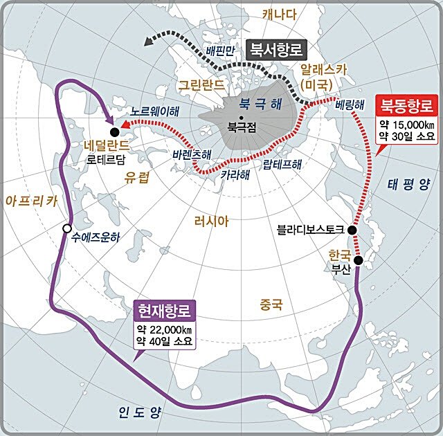 북극항로는 기존 남방항로보다 운항 거리를 줄일 수 있어 물류비 절감과 해양 전략 차원에서 주목받지만 실제 활용을 위해서는 안전, 환경, 국제협력, 산업 기반을 함께 갖춰야 한다. /사진=뉴시스