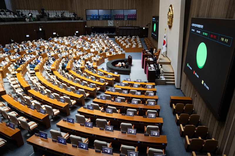12일 서울 여의도 국회에서 열린 제432회 국회(임시회) 제7차 본회의에서 법원조직법 일부개정법률안(대안)이 재석 160인 중 찬성 160인으로 가결되고 있다. 2026.2.12 ⓒ 뉴스1 유승관 기자