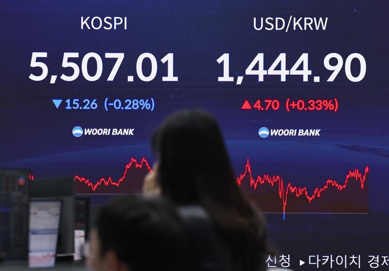 지난 13일 오후 서울 중구 우리은행 본점 딜링룸 전광판에 코스피와 코스닥, 원·달러 환율 등 종가가 표시되고 있다. 2026.2.13 ⓒ 뉴스1 구윤성 기자