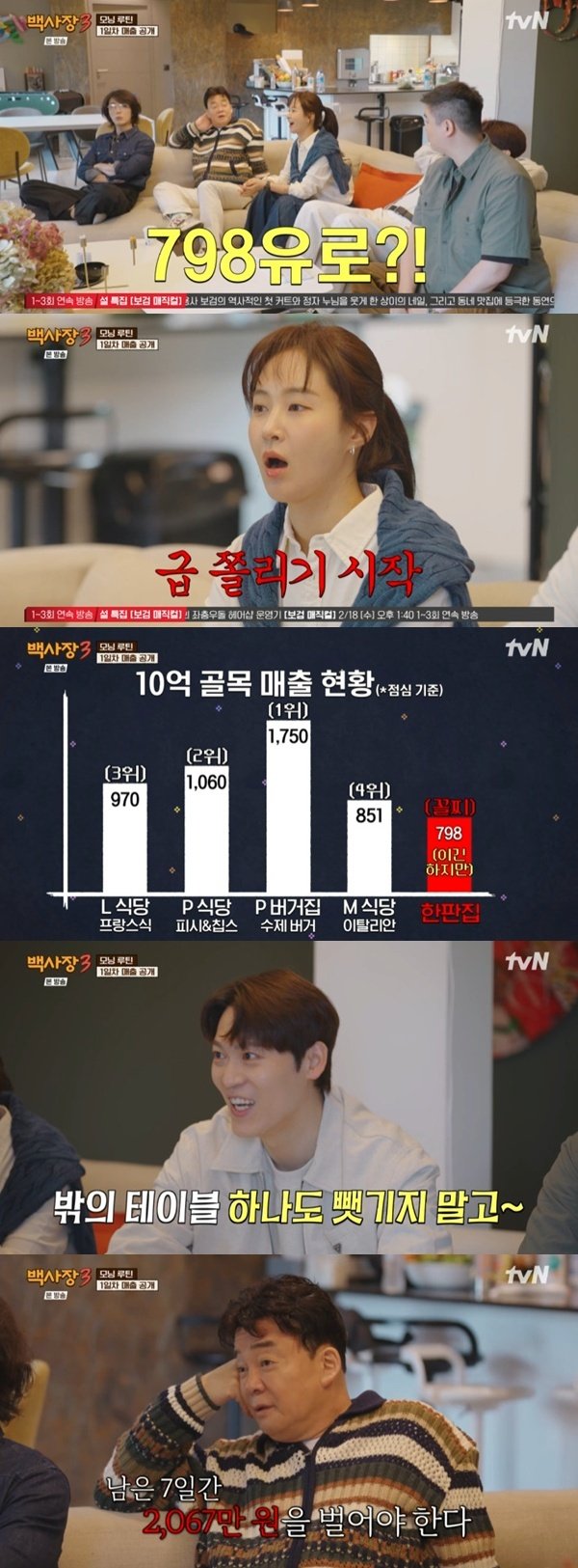 tvN '백사장3' 캡처