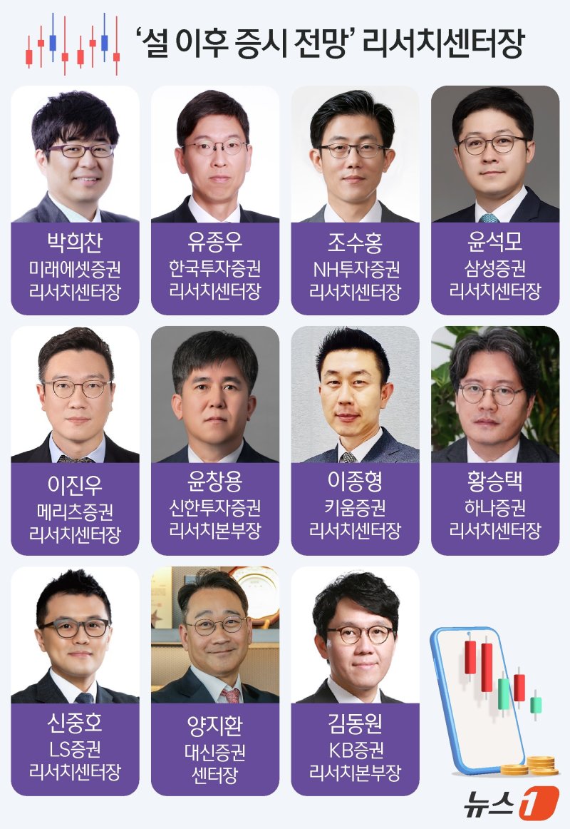 ⓒ 뉴스1 양혜림 디자이너