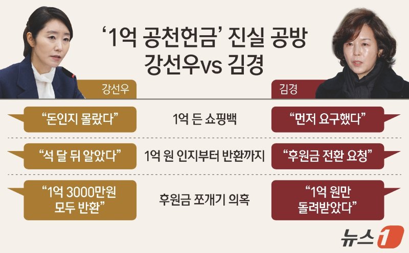 ⓒ 뉴스1 양혜림 디자이너