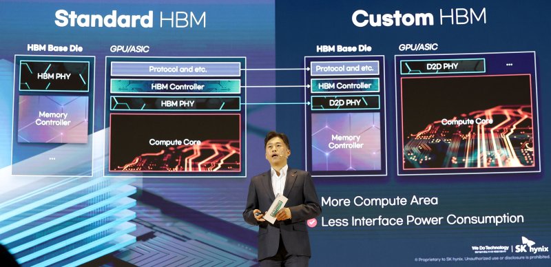 [서울=뉴시스] 홍효식 기자 = 곽노정 SK하이닉스 대표이사 사장이 3일 서울 강남구 코엑스에서 열린 'SK AI SUMMIT 2025'에서 AI시대, SK하이닉스가 그리는 새로운 비전과 기술을 주제로 기조연설하고 있다. 2025.11.03. yesphoto@newsis.com