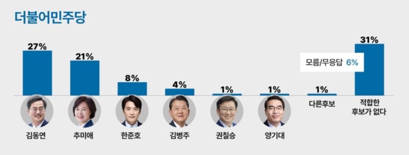 경기도지사 민주당 후보. 경인일보 제공