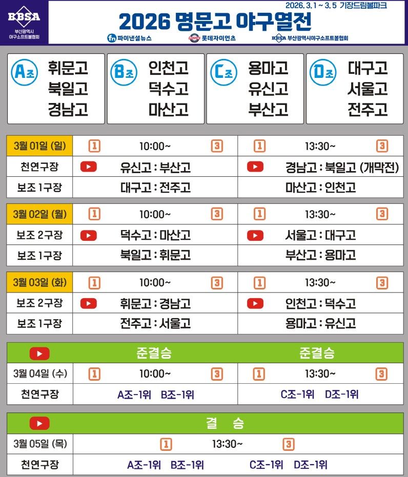 2026 명문고야구열전 대진표