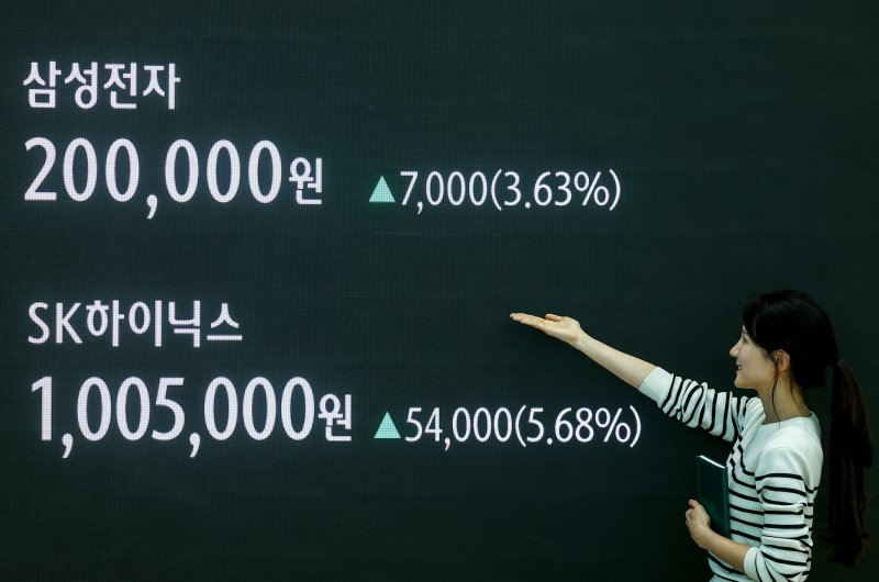 [서울=뉴시스] 정병혁 기자 = 24일 서울 중구 하나은행 딜링룸 전광판에 코스피 등 시황 정보가 나타나 있다. 이날 코스피는 전 거래일(5846.09)보다 123.55포인트(2.11%) 오른 5969.64에 마감했다. 삼성전자와 SK하이닉스는 이날 오후 장중 나란히 20만원, 100만원을 돌파했다. 삼성전자는 7000원 오른 20만원에, SK하이닉스는 5만4000원 오른 100만5000원에 거래를 마쳤다. 2026.02.24. jhope@newsis.com