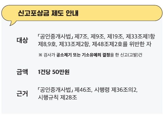 자료 : 국토교통부