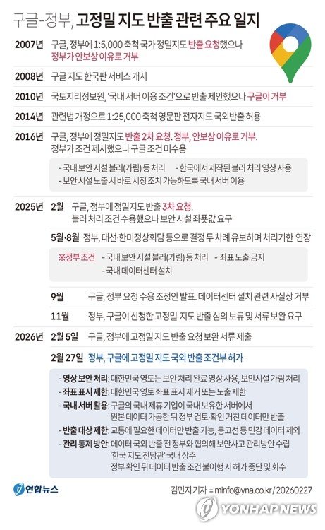 [그래픽] 구글-정부, 고정밀 지도 반출 관련 주요 일지 (출처=연합뉴스)