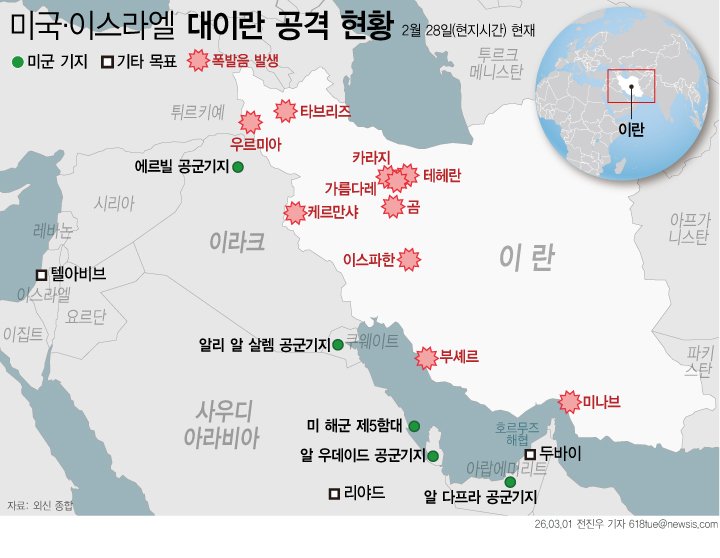 [서울=뉴시스] 미국과 이스라엘의 이란 공습으로 이란 전역에서 폭발이 발생하고 중동 내 미군 기지도 공격 대상이 됐다. 1989년 집권해 37년간 권력을 행사해 온 이란 최고지도자 아야톨라 알리 하메네이(86)가 이번 공습으로 사망한 것으로 전해졌다. (그래픽=전진우 기자) 618tue@newsis.com