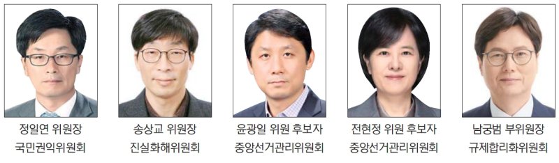 해양수산부 장관 후보 황종우... ‘해양수도 부산’ 정책실현 중책[李정부, 장관 등 11명 인사]