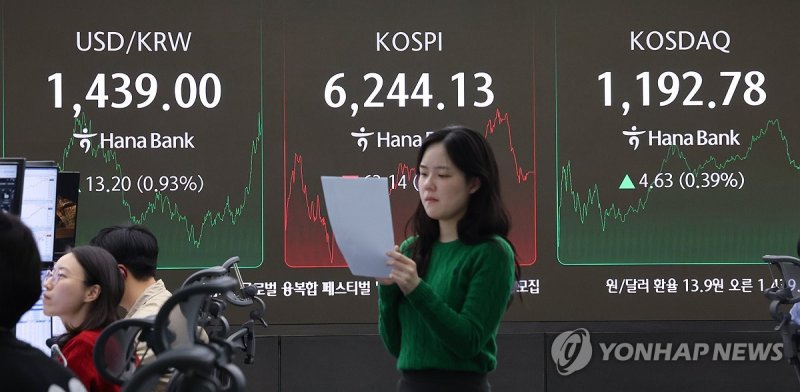 코스피 하락 마감…코스닥은 상승 (출처=연합뉴스)