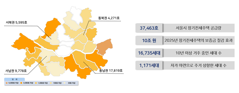 장기전세주택 공급현황. 서울시 제공
