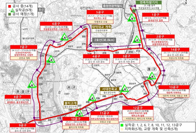 대전도시철도 2호선 트램 노선 공사 구간