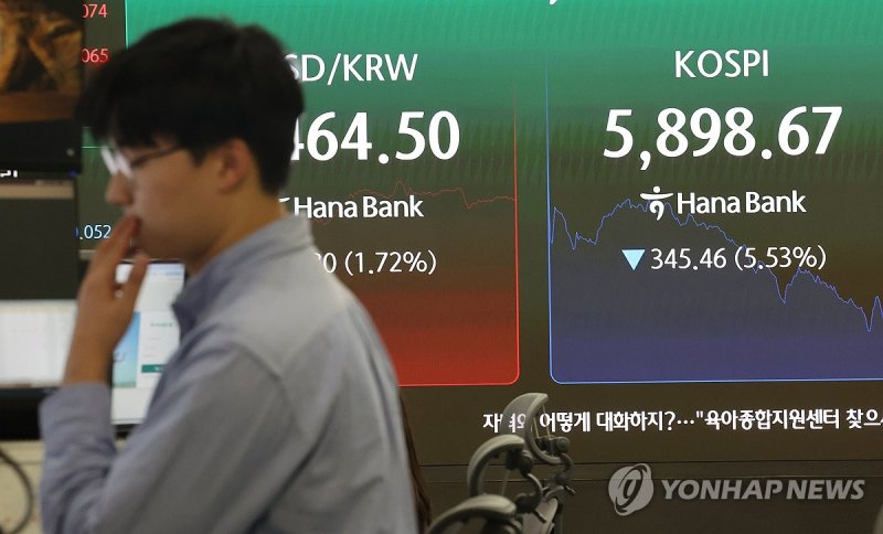 급락장에 코스피 매도 사이드카 발동 (출처=연합뉴스)