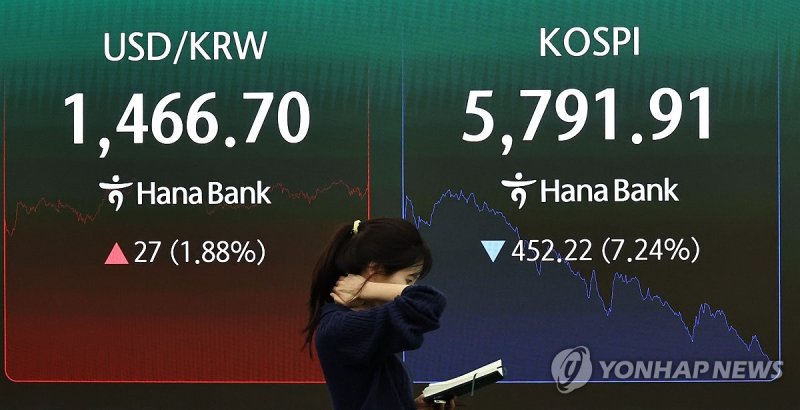 코스피, 7% 급락 마감 (출처=연합뉴스)