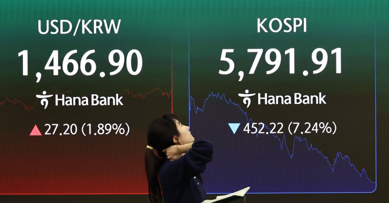 3일 서울 중구 하나은행 딜링룸 현황판에 코스피 지수 등이 표시되고 있다. 사진=연합뉴스