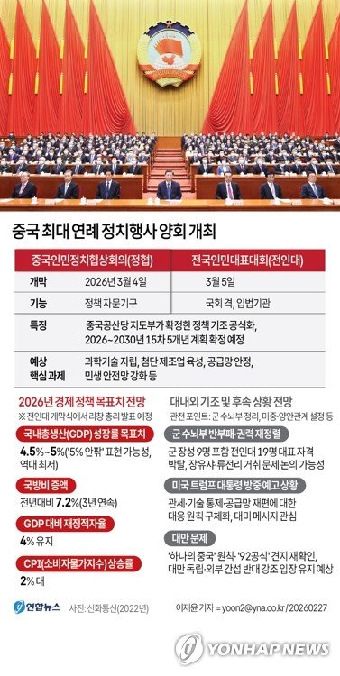 (출처=연합뉴스)