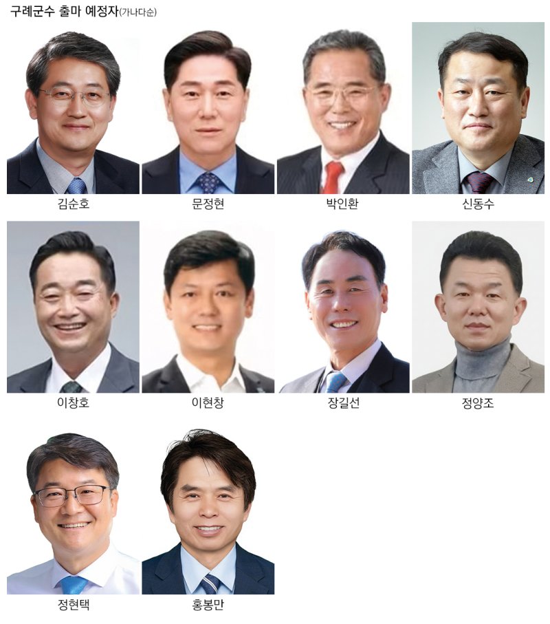 [구례=뉴시스] 제9회 전국동시지방선거 구례군수 출마 예상자들. 가나다순. (사진=뉴시스 DB). photo@newsis.com *재판매 및 DB 금지