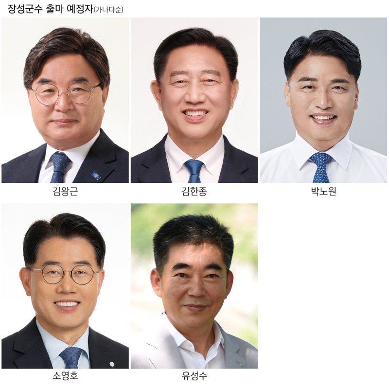 [장성=뉴시스] 제9회 전국동시지방선거 장성군수 출마 예정자들. 가나다순. (그래픽=최희영) photo@newsis.com
