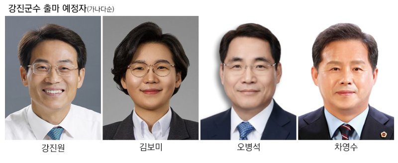 [강진=뉴시스] 6·3 지방선거 강진군수 출마예정자. (사진 = 뉴시스 DB) photo@newsis.com *재판매 및 DB 금지