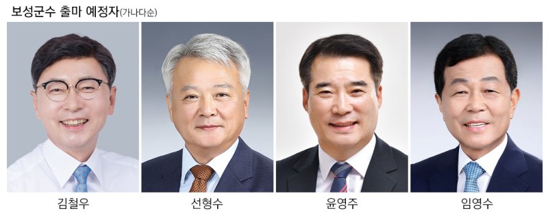 [보성=뉴시스] 6·3 지방선거 보성군수 출마예정자. (사진 = 뉴시스 DB) photo@newsis.com *재판매 및 DB 금지