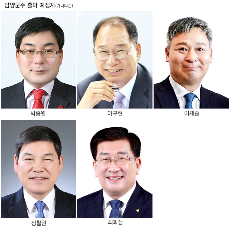 [담양=뉴시스] 제9회 전국동시지방선거 담양군수 출마 예상자들. 가나다순. (그래픽=최희영) photo@newsis.com