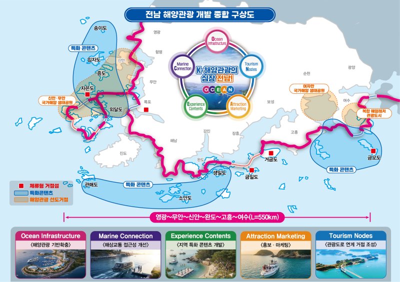 [무안=뉴시스] 전남 해양관광 개발 종합 구상도. (사진=전남도 제공). 2026.02.23. photo@newsis.com *재판매 및 DB 금지