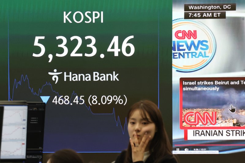 4일 서울 중구 하나은행 본점 딜링룸에 코스피가 표시돼 있다. 이날 코스피가 장중 8% 넘게 폭락하면서 거래를 일시 중단시키는 '서킷브레이커'가 연달아 발동됐다가 해제됐다. 연합뉴스