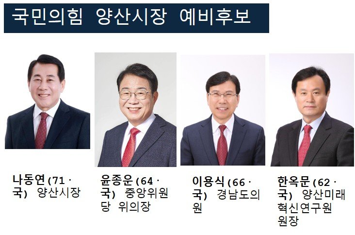 [양산=뉴시스] 국민의힘 양산시장 예비후보. (사진=뉴시스 DB). photo@newsis.com *재판매 및 DB 금지