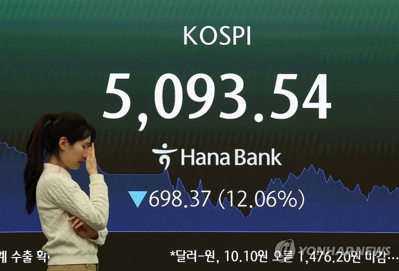 코스피, 중동 불안에 12% 폭락 (출처=연합뉴스)