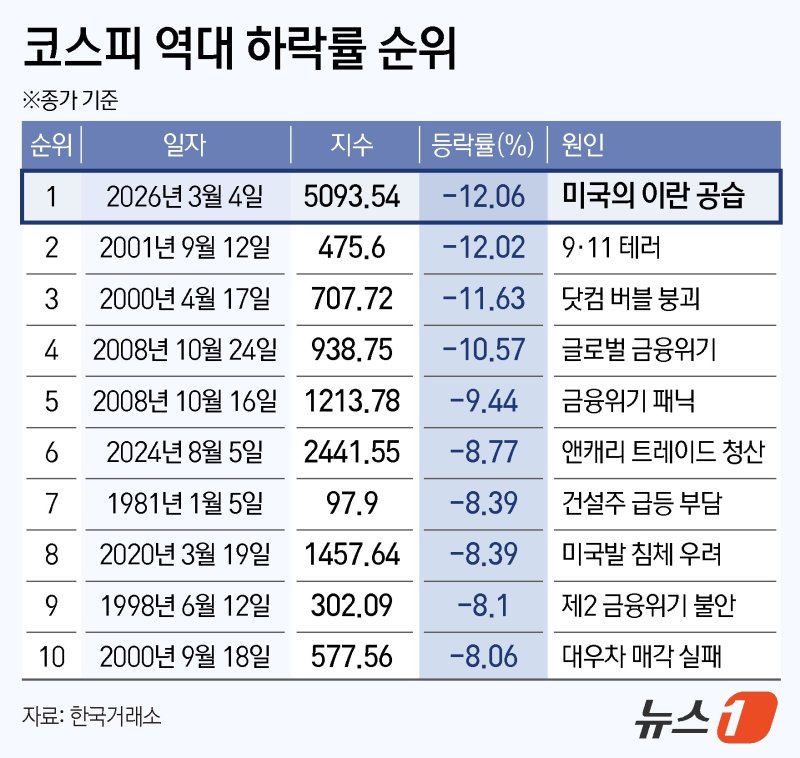 ⓒ 뉴스1 양혜림 디자이너