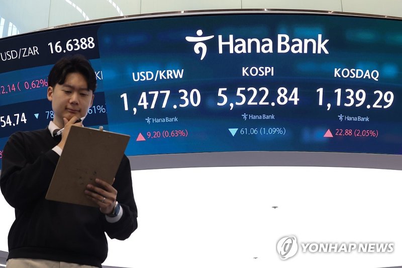 코스피 하락 출발, 코스닥은 상승…원/달러 환율 급등 출발 (출처=연합뉴스)