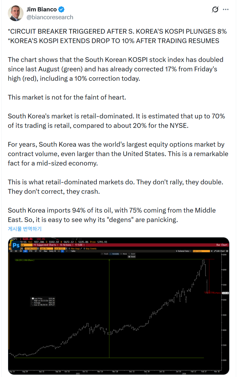 “코스피, 심장 약한 사람 못 버틴다”..'전투개미' 직격한 월가 베테랑