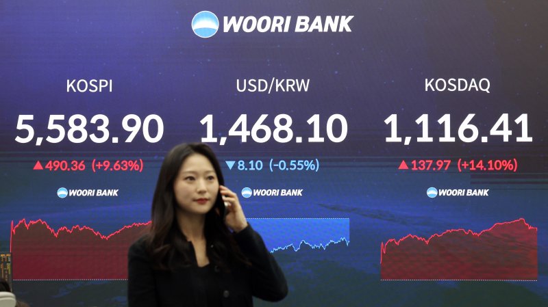 서울 중구 우리은행 본점 딜링룸 전광판에 코스피 종가가 표시되고 있다. 이날 코스피는 전 거래일보다 490.36.포인트(9.36%) 오른 5583.90에 마감했다. 코스닥은 전일 대비 14.10%(137.97P) 상승한 1116.41을 기록했다. 2026.3.5 ⓒ 뉴스1 황기선 기자