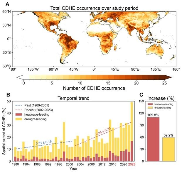 전 세계 복합재해 발생 추세와 연도별 증가 추세 (출처=연합뉴스)