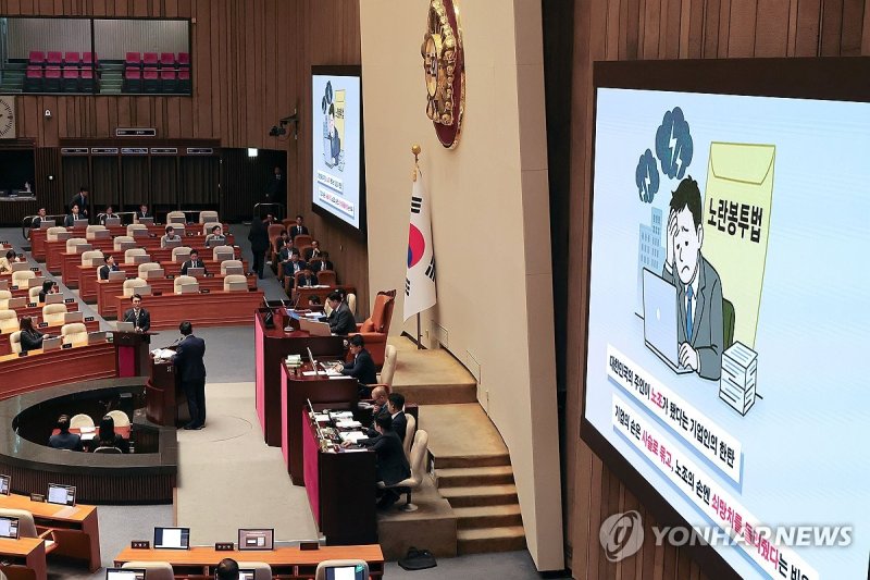 경제분야 대정부 질문 (출처=연합뉴스)