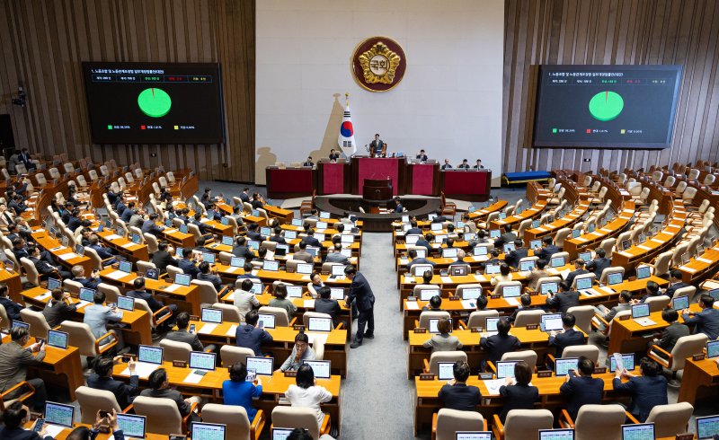 서울 여의도 국회에서 열린 제428회 국회(임시회) 제2차 본회의에서 노동조합 및 노동관계조정법 일부개정법률안(대안)이 재석 186인, 찬성 183인, 반대 3인, 기권 0인으로 가결되고 있다. 2025.8.24 ⓒ 뉴스1 유승관 기자