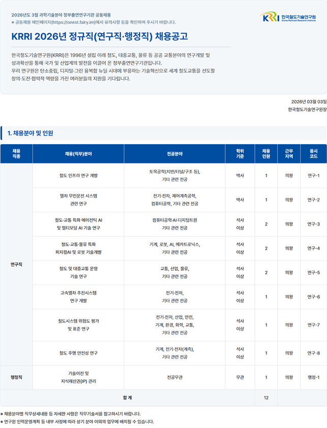 철도연, 2026 상반기 공개채용, AI 융합 철도기술 인재 찾아 - 뉴스 썸네일 이미지