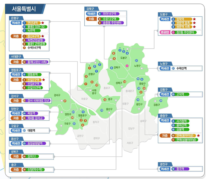 2026년 도심 공공주택 복합사업 서울 현황. 국토부 제공