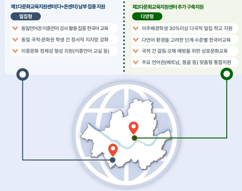 서울 다문화교육지원센터 하나 더 생긴다 - 뉴스 썸네일 이미지