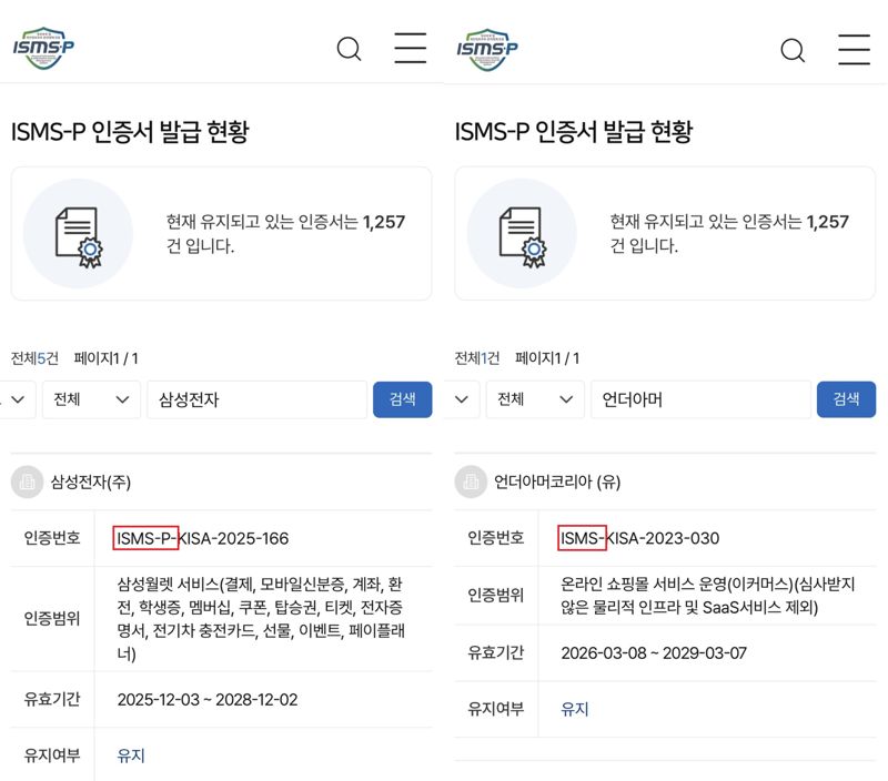 한국인터넷진흥원(KISA)이 운영하는 'ISMS-P 누리집' 갈무리. 삼성전자와 언더아머 모두 해당 누리집에 게재돼있으며 게시판 제목 역시 'ISMS-P 인증서 발급 현황'이다. 다만 삼성전자는 ISMS-P 인증을, 언더아머는 ISMS 인증을 취득했다. 사진=최혜림 기자