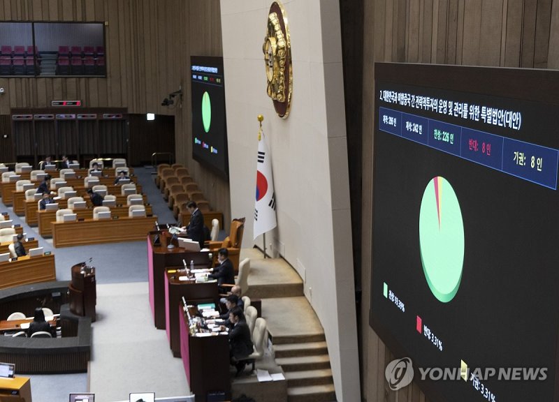 대미투자특별법 국회통과 (출처=연합뉴스)