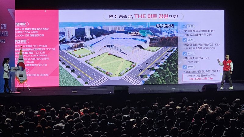 '도민과 함께하는 강원도정 보고회' 원주권 행사가 15일 원주 치악체육관에서 열린 가운데 김진태 지사가 PPT를 활용해 도정 주요 현안을 직접 설명하고 있다. 연합뉴스